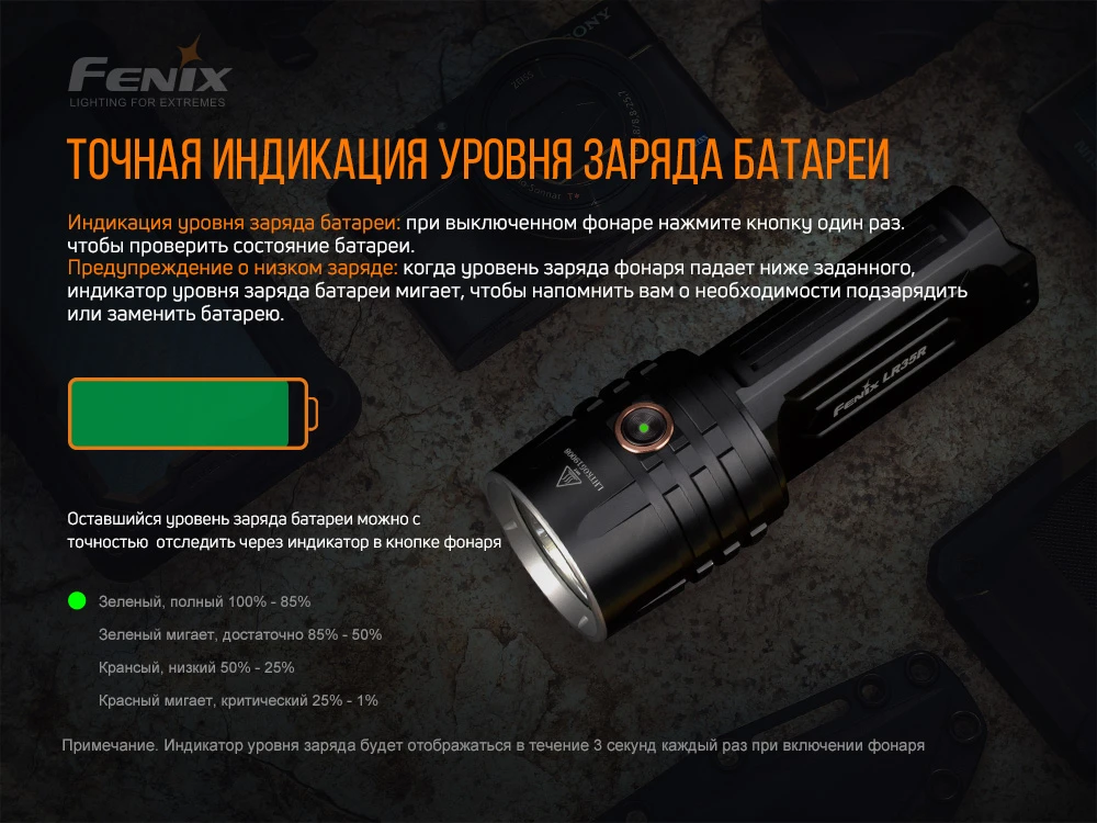 Ліхтар ручний Fenix LR35R — фото 13