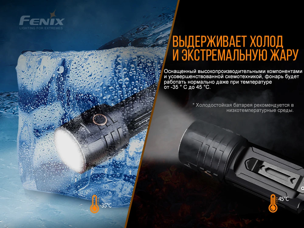 Ліхтар ручний Fenix LR35R — фото 16