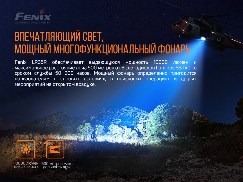 Ліхтар ручний Fenix LR35R — фото 8