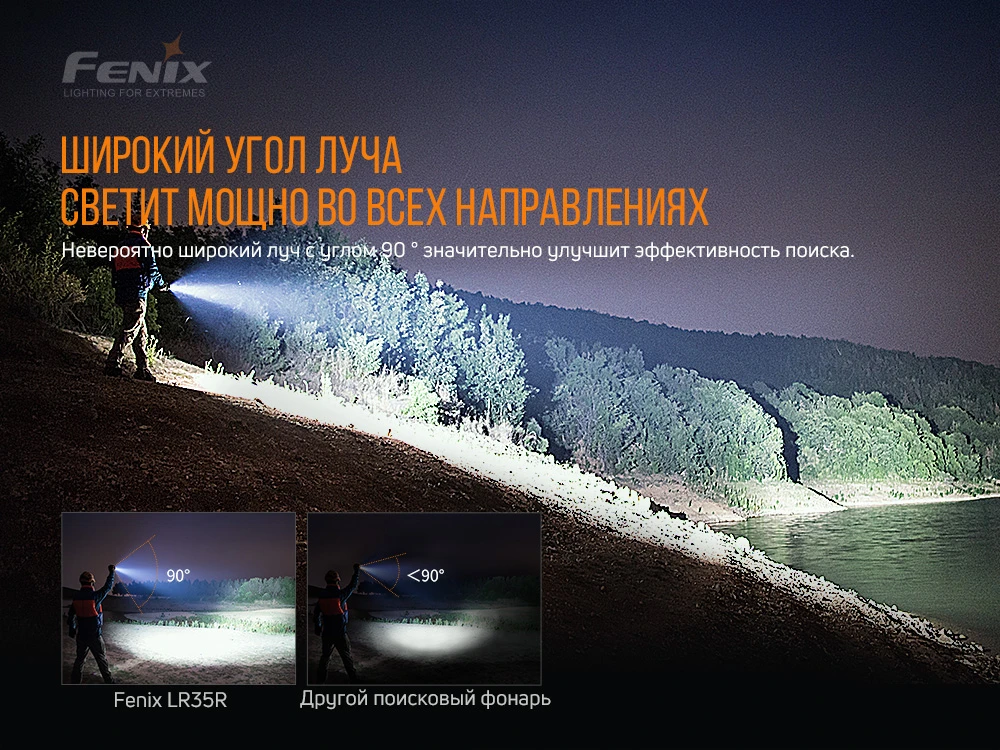 Ліхтар ручний Fenix LR35R — фото 9