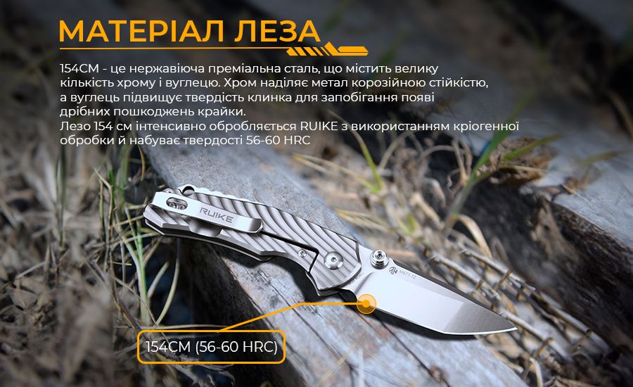 Ніж складаний кишеньковий Ruike M671-TZ, (7 см) steel 154СМ / TC4 (титан) сірий — фото 18