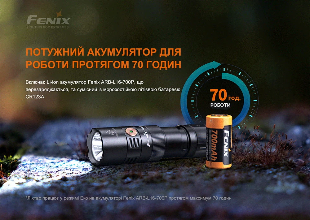 Ліхтар ручний Fenix PD25R — фото 14