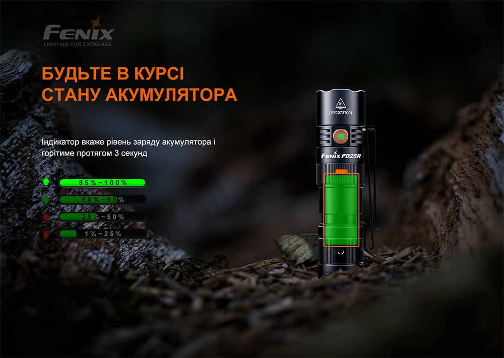 Ліхтар ручний Fenix PD25R — фото 17