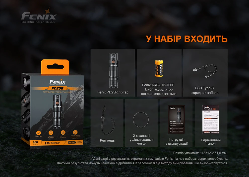 Ліхтар ручний Fenix PD25R — фото 22