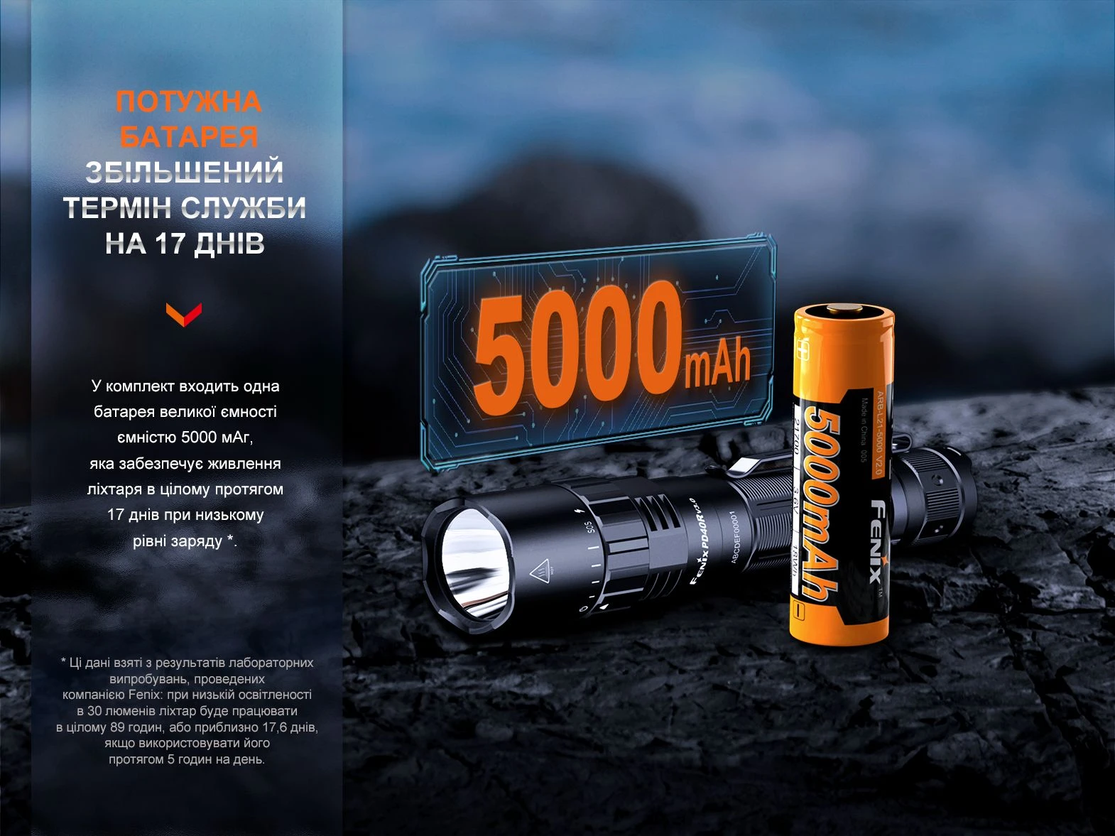 Ліхтар ручний Fenix PD40R V3.0, 3000 lm — фото 12