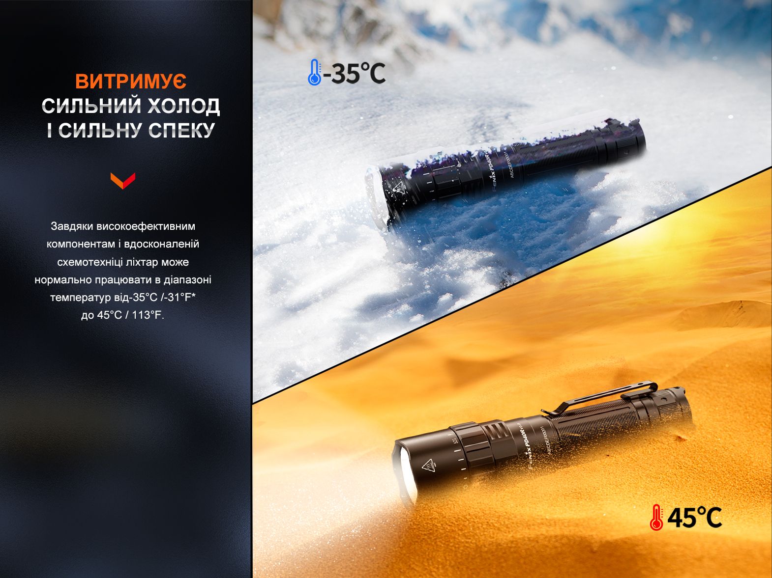 Ліхтар ручний Fenix PD40R V3.0, 3000 lm — фото 17