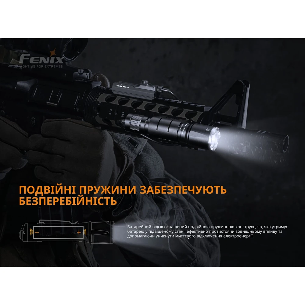 Ліхтар ручний Fenix TK16 V2.0 — фото 13