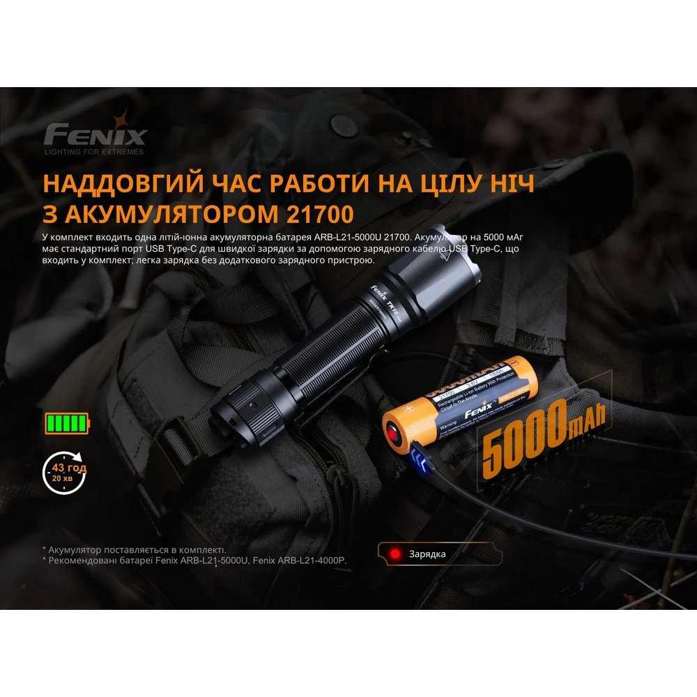 Ліхтар ручний Fenix TK16 V2.0 — фото 14