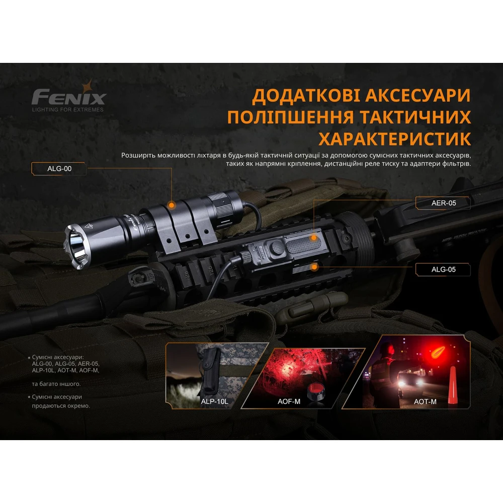 Ліхтар ручний Fenix TK16 V2.0 — фото 15