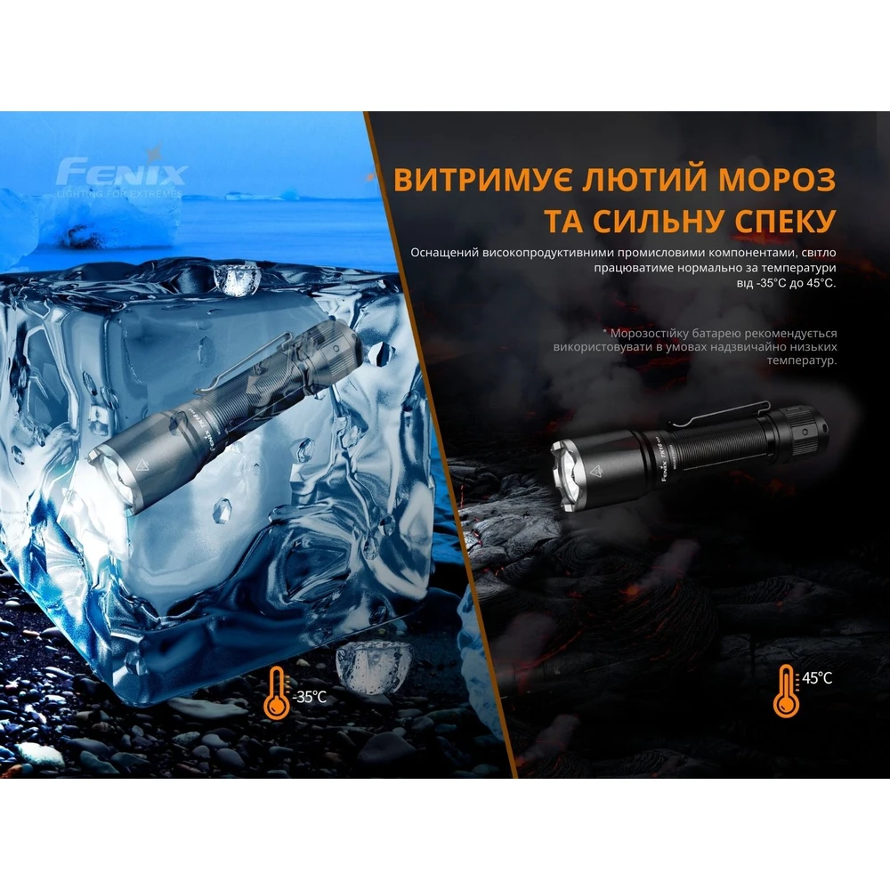 Ліхтар ручний Fenix TK16 V2.0 — фото 18
