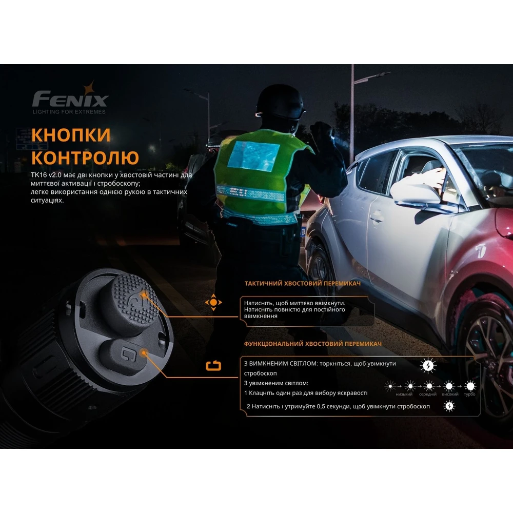 Ліхтар ручний Fenix TK16 V2.0 — фото 8