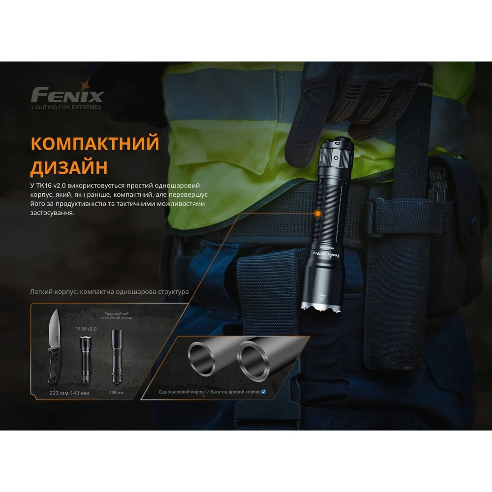 Ліхтар ручний Fenix TK16 V2.0 — фото 9