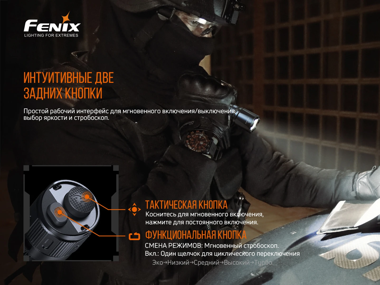 Ліхтар ручний Fenix TK20R V2.0 — фото 12