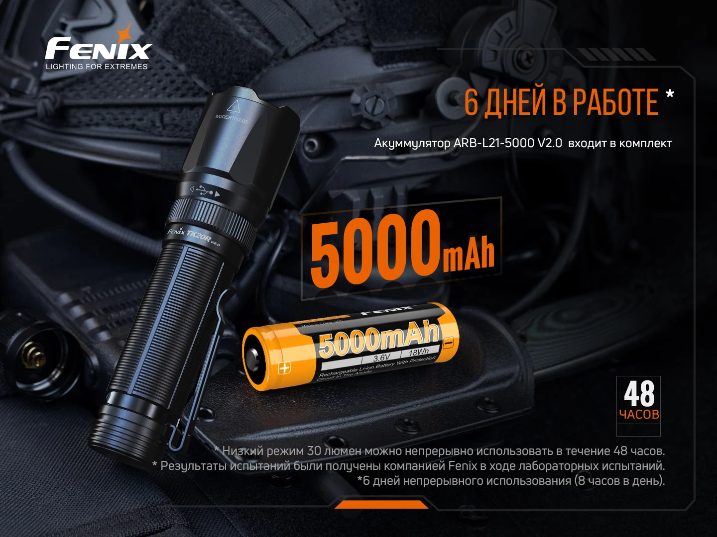 Ліхтар ручний Fenix TK20R V2.0 — фото 14
