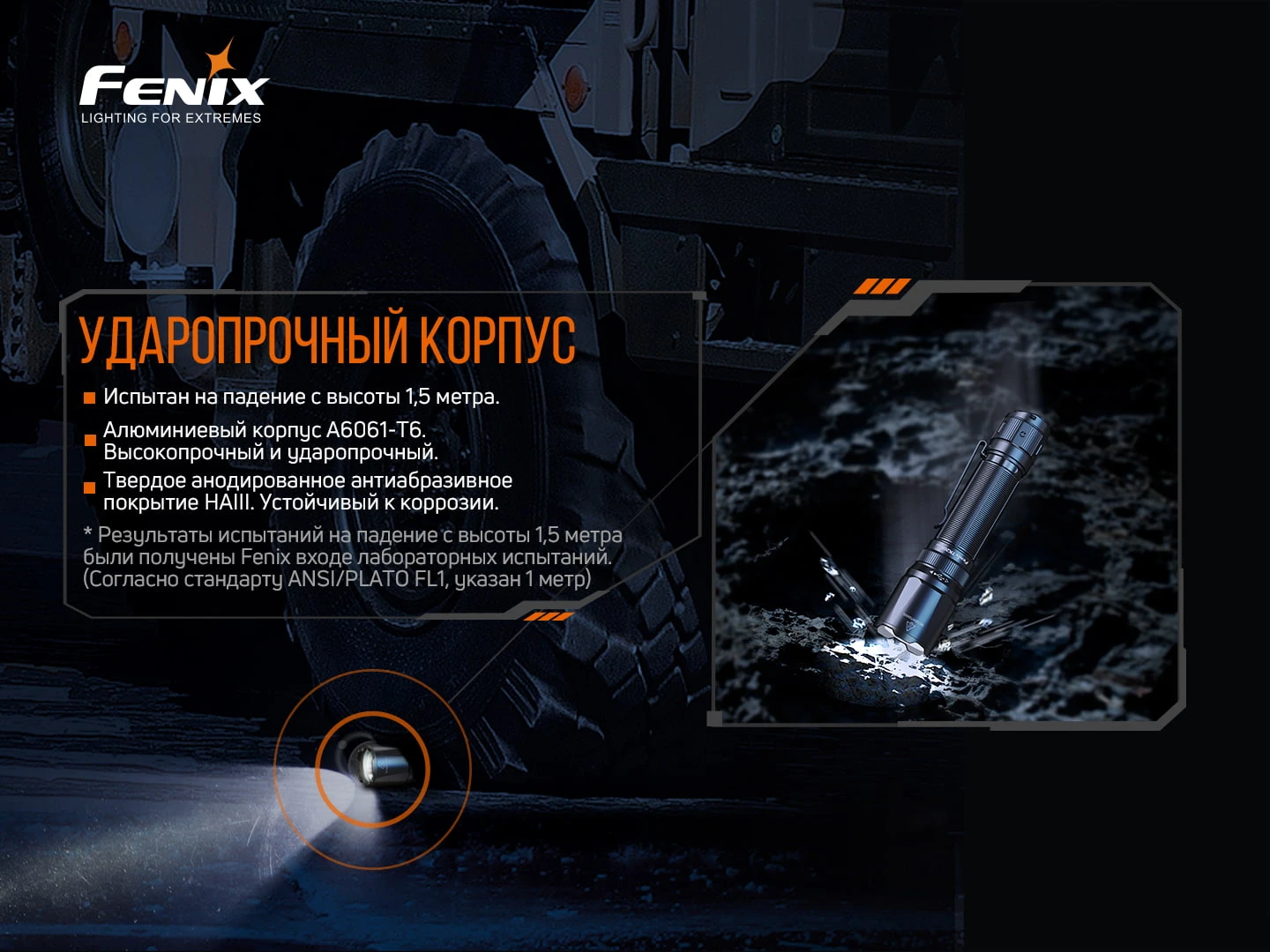 Ліхтар ручний Fenix TK20R V2.0 — фото 18