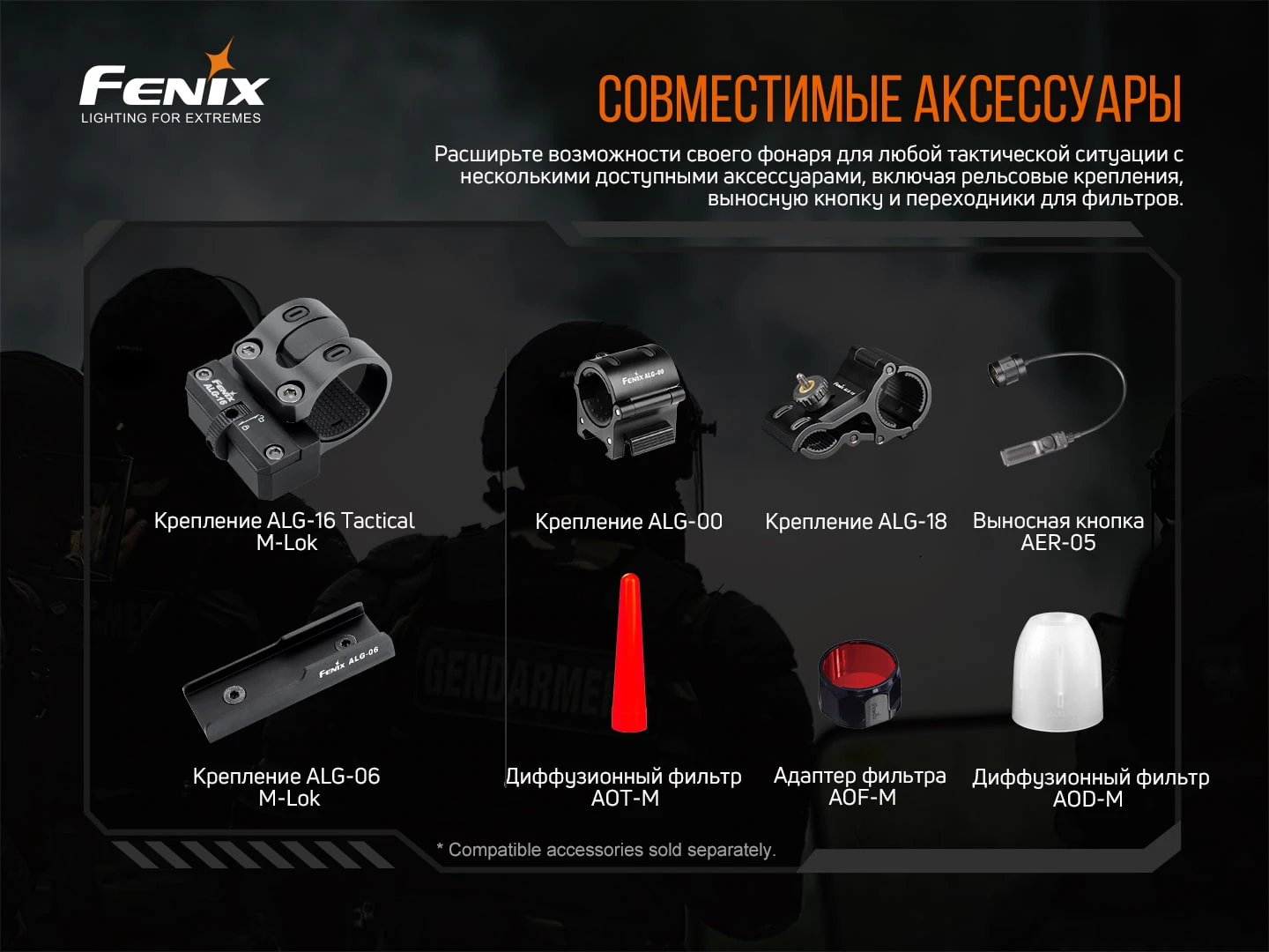 Ліхтар ручний Fenix TK20R V2.0 — фото 20