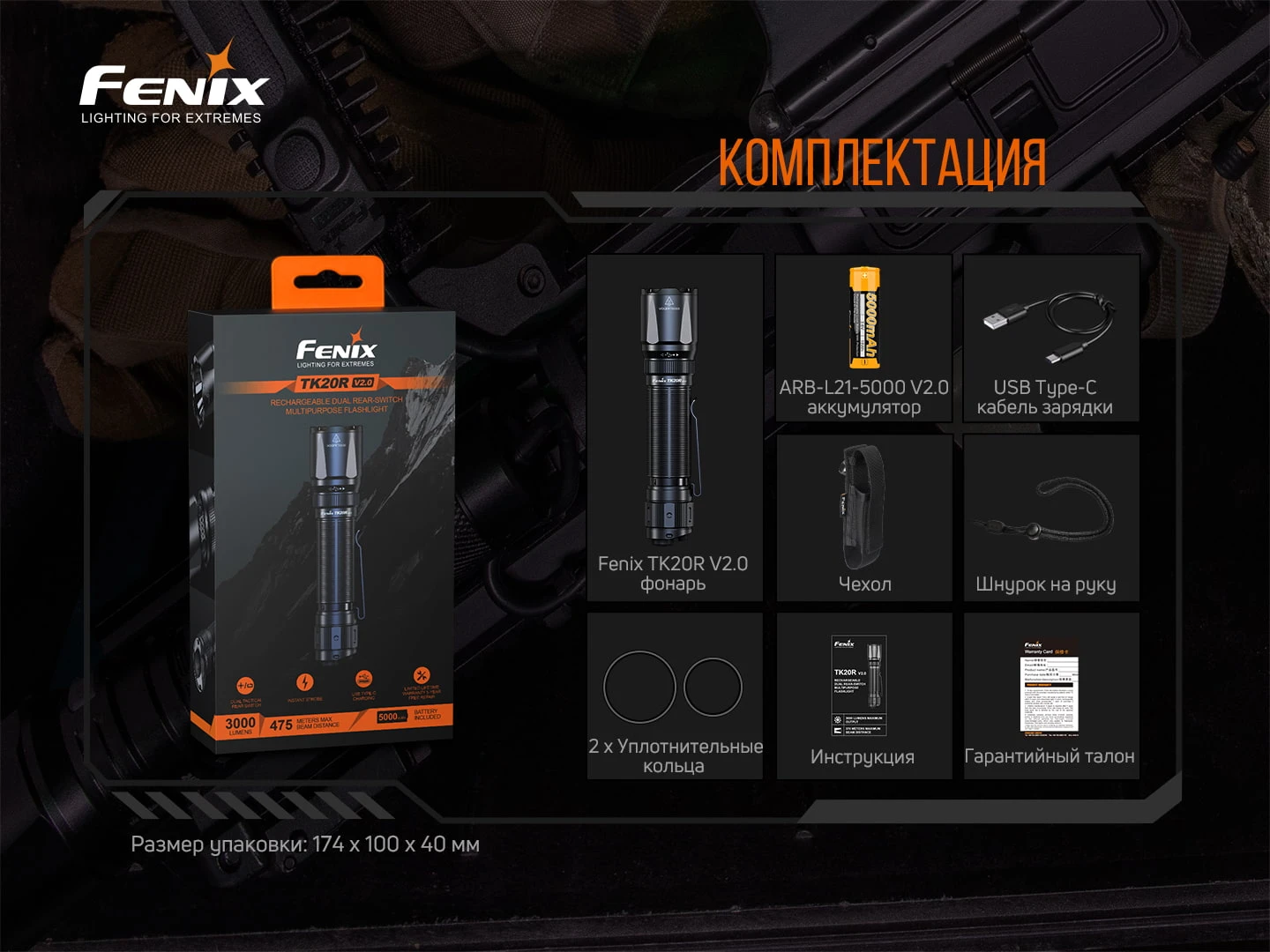 Ліхтар ручний Fenix TK20R V2.0 — фото 22