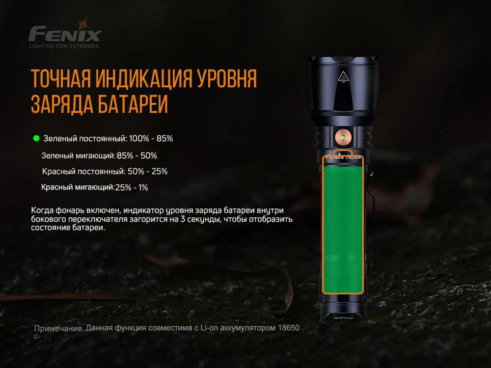Ліхтар ручний Fenix TK26R — фото 15