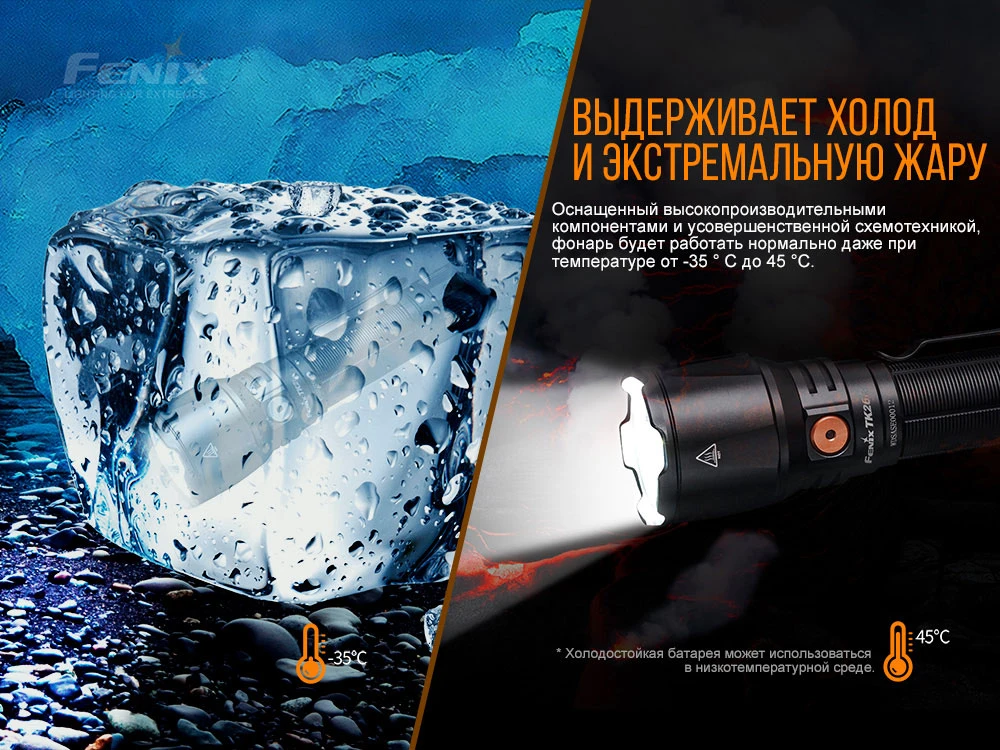 Ліхтар ручний Fenix TK26R — фото 18