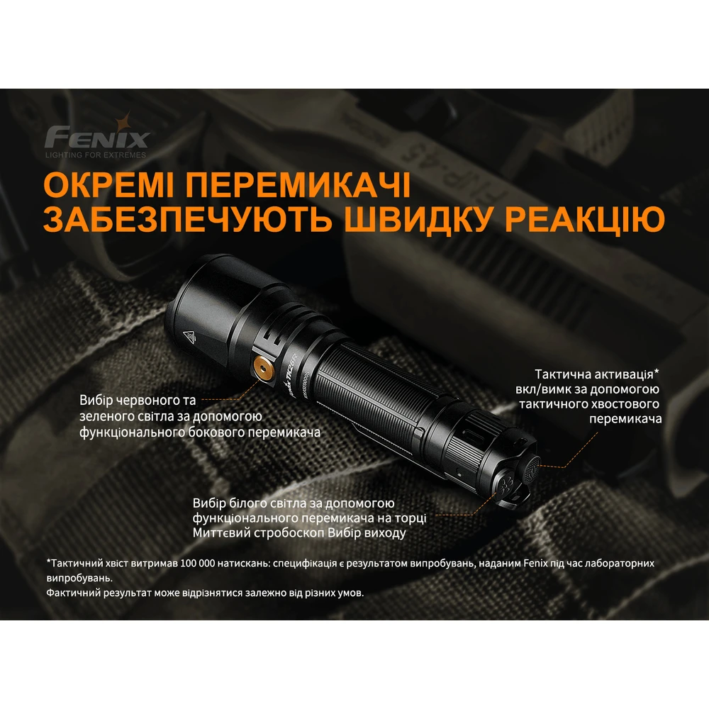 Ліхтар ручний Fenix TK26R — фото 24