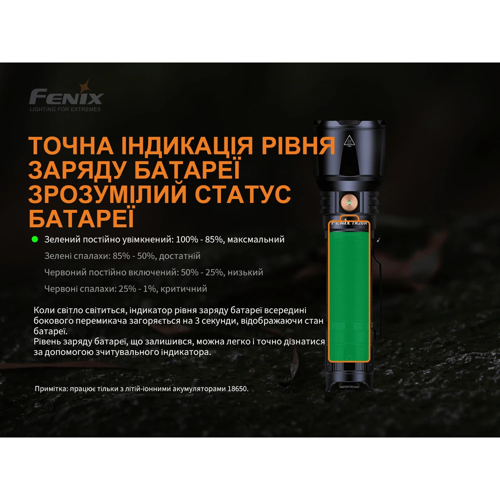 Ліхтар ручний Fenix TK26R — фото 28