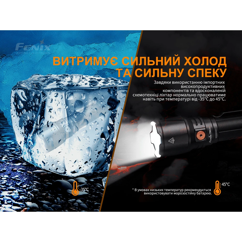 Ліхтар ручний Fenix TK26R — фото 31