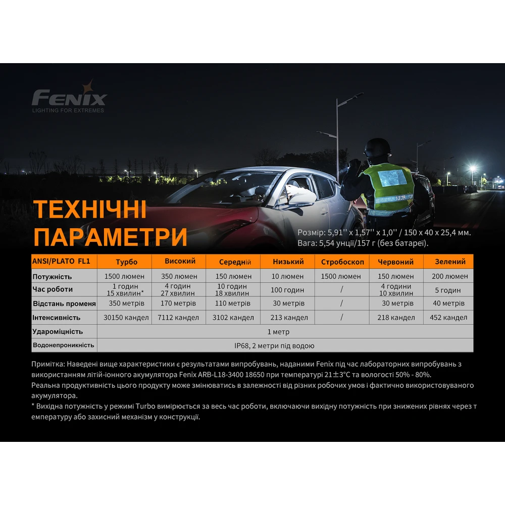 Ліхтар ручний Fenix TK26R — фото 32