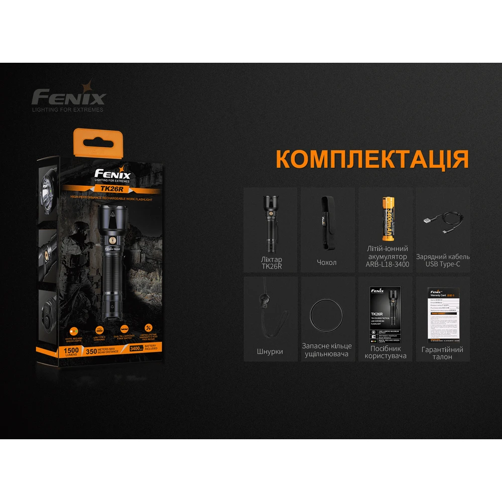 Ліхтар ручний Fenix TK26R — фото 33