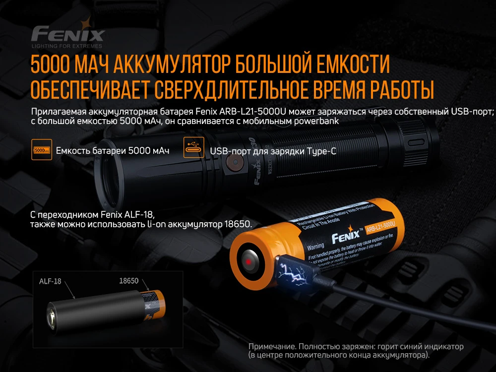 Ліхтар ручний лазерний Fenix TK30 Laser — фото 10