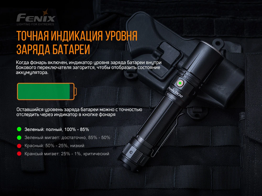 Ліхтар ручний лазерний Fenix TK30 Laser — фото 11