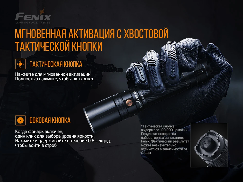 Ліхтар ручний лазерний Fenix TK30 Laser — фото 13
