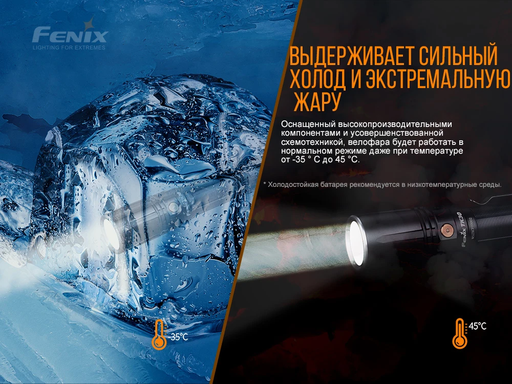 Ліхтар ручний лазерний Fenix TK30 Laser — фото 17