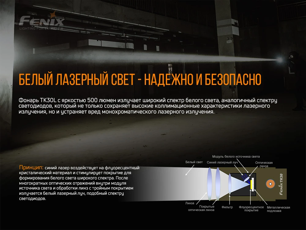 Ліхтар ручний лазерний Fenix TK30 Laser — фото 7