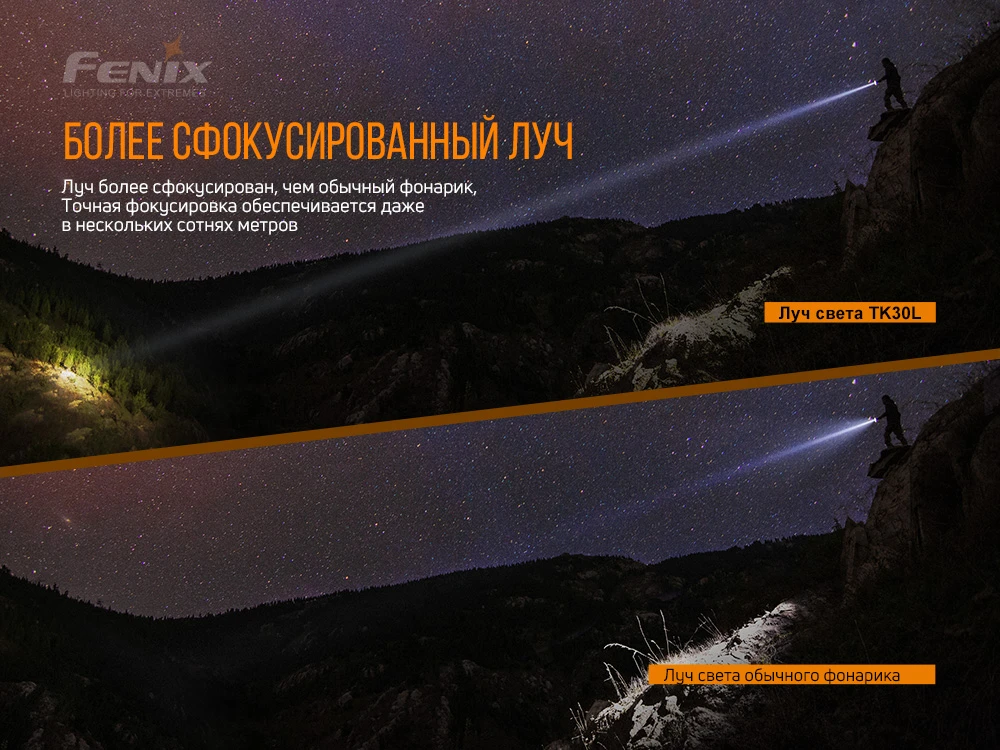 Ліхтар ручний лазерний Fenix TK30 Laser — фото 9