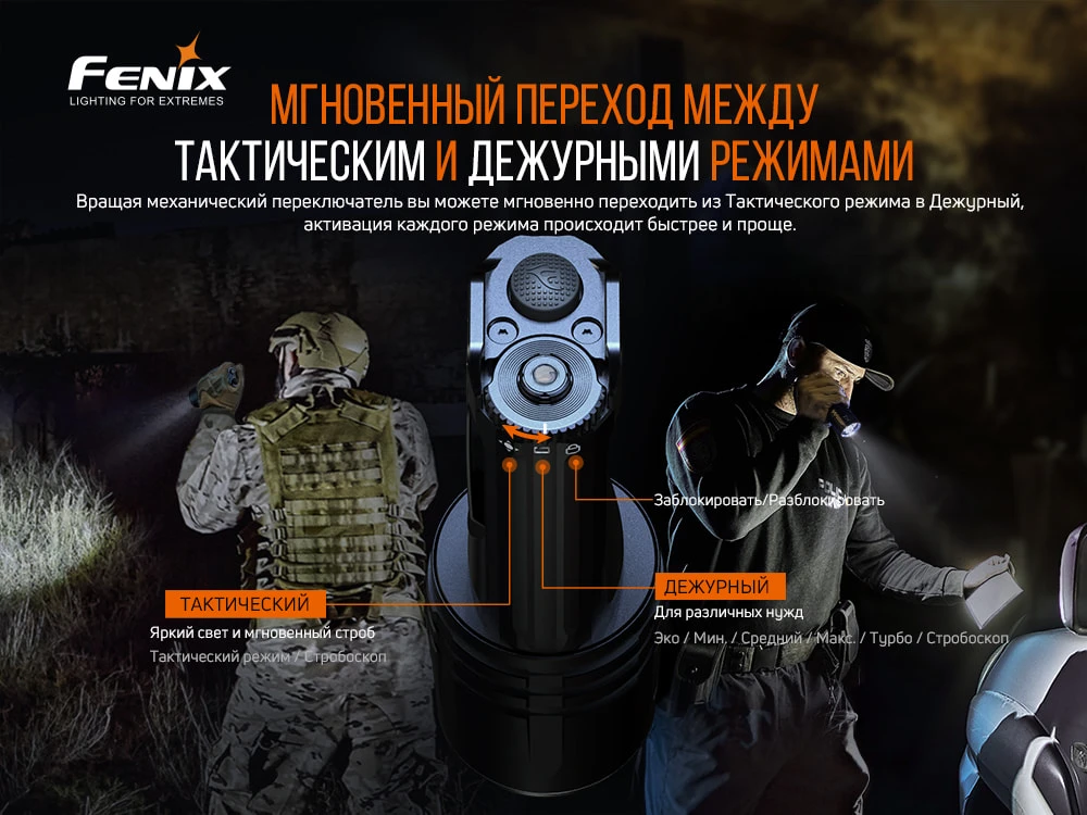 Ліхтар ручний Fenix TK35UE V2.0 — фото 11