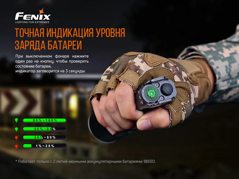 Ліхтар ручний Fenix TK35UE V2.0 — фото 16
