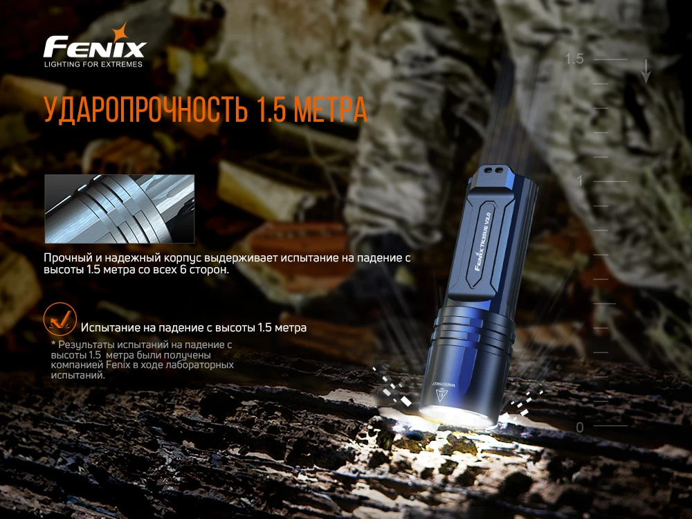 Ліхтар ручний Fenix TK35UE V2.0 — фото 18