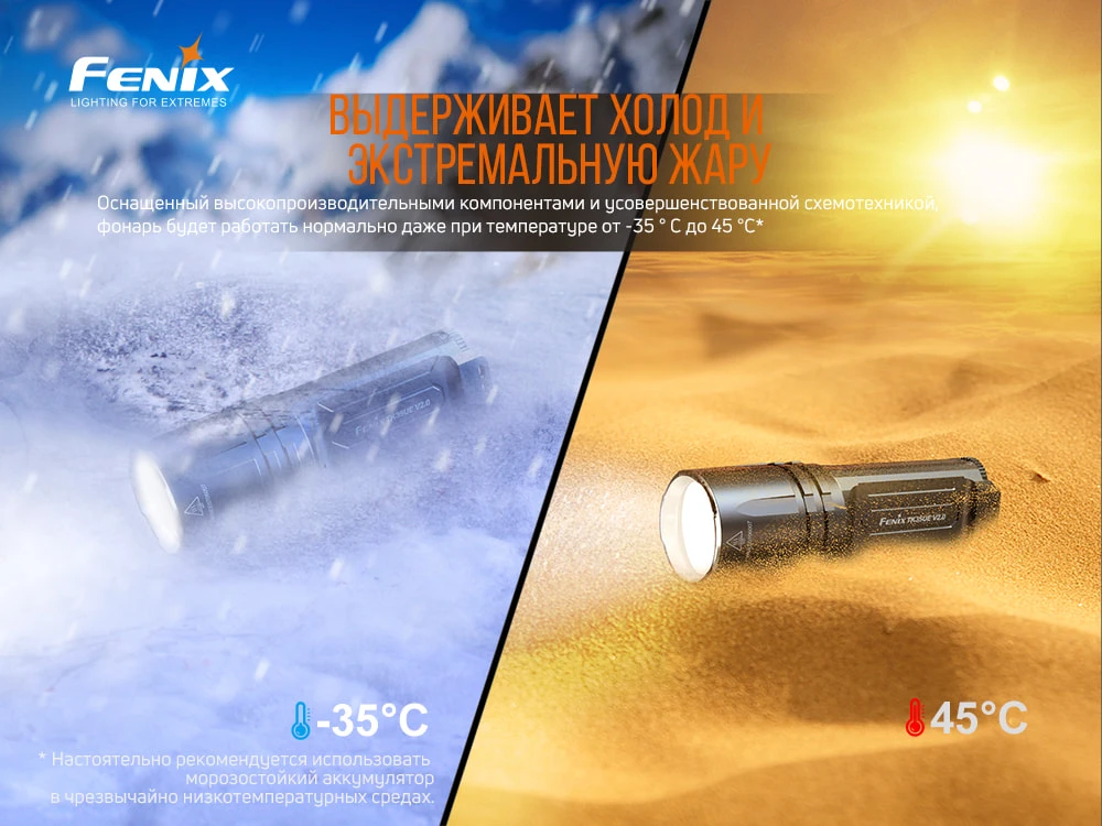 Ліхтар ручний Fenix TK35UE V2.0 — фото 19