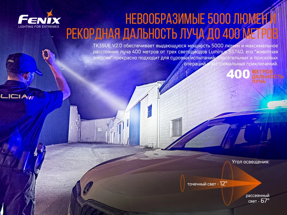 Ліхтар ручний Fenix TK35UE V2.0 — фото 8