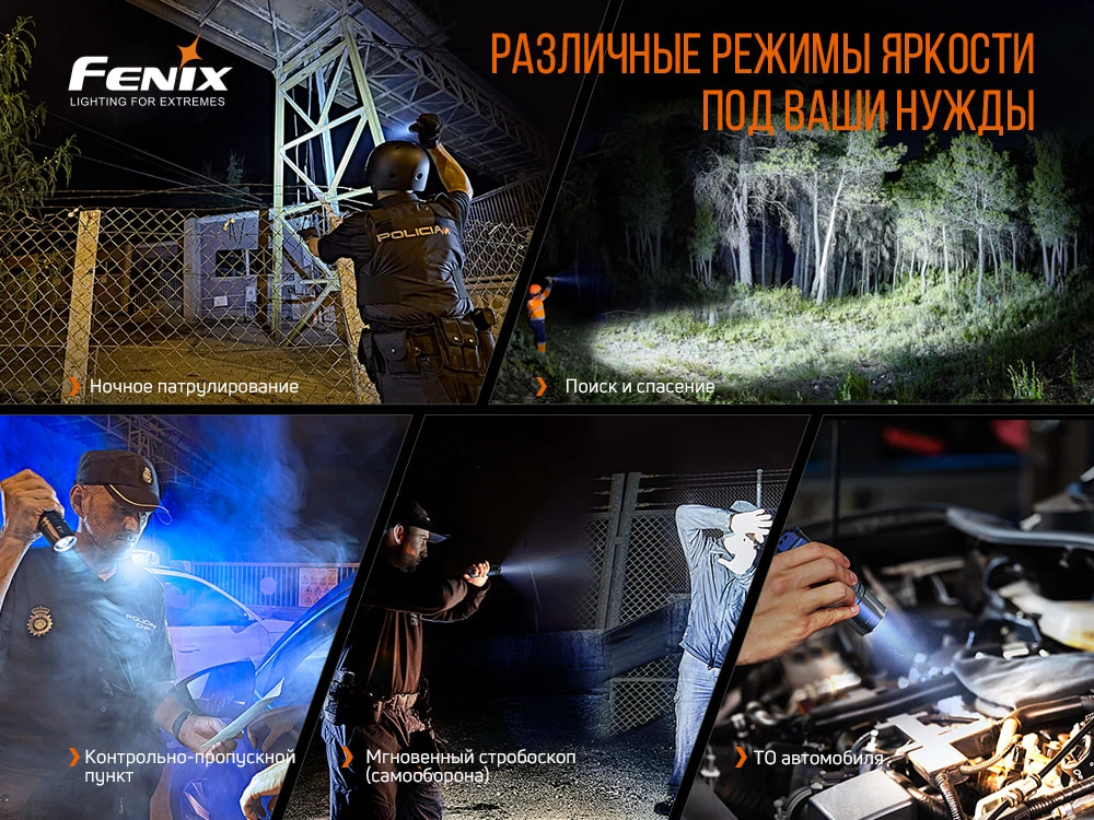 Ліхтар ручний Fenix TK35UE V2.0 — фото 9