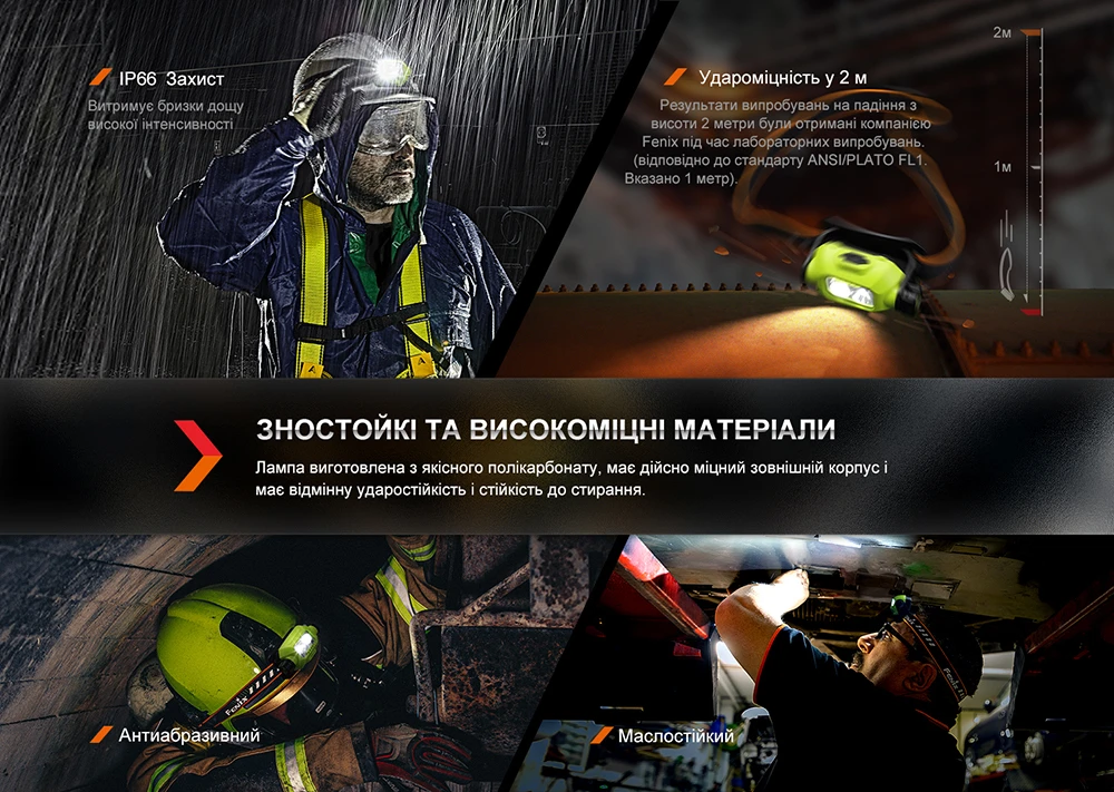 Ліхтар налобний Fenix WH23R з безконтактним датчиком — фото 12
