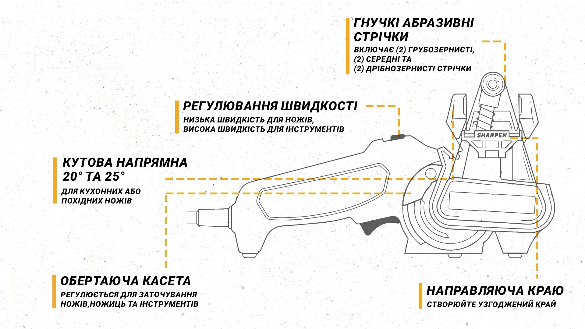 Work Sharp Точилка електрична WSKTS2-I — фото 6