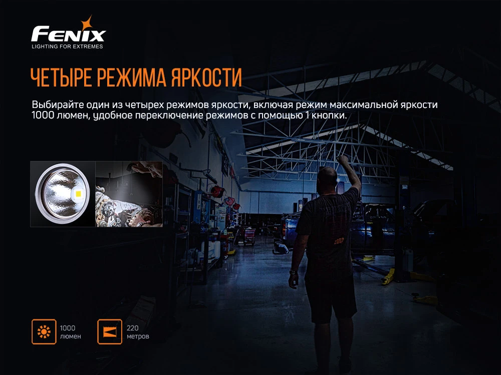 Ліхтар ручний Fenix WT25R — фото 8