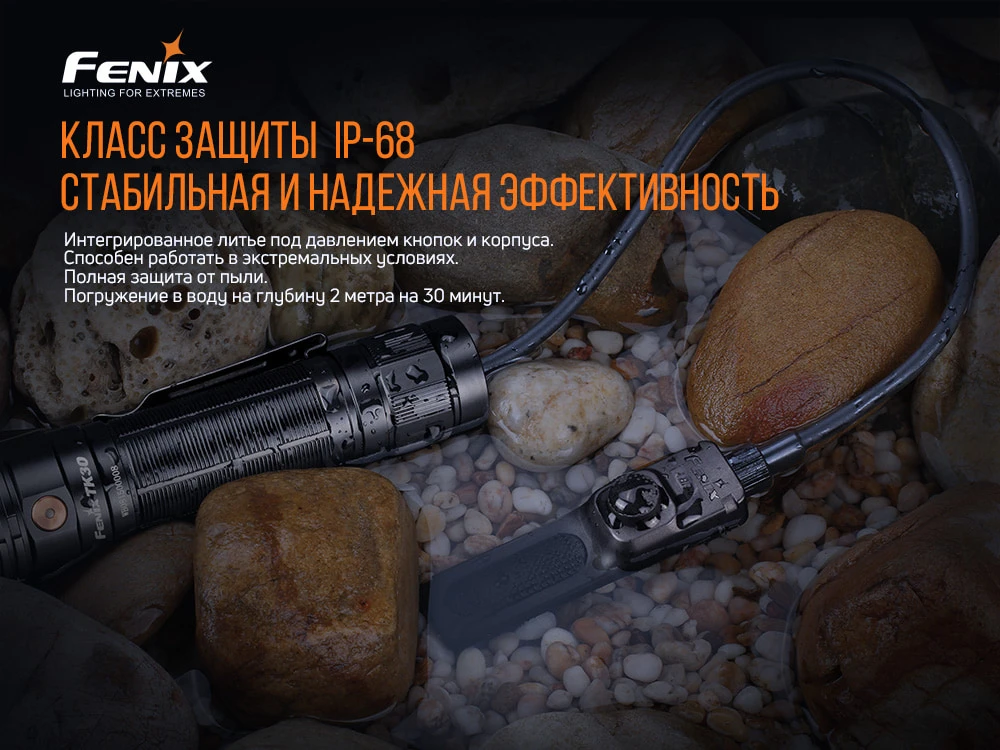 Виносна тактична кнопка Fenix AER-04 — фото 11