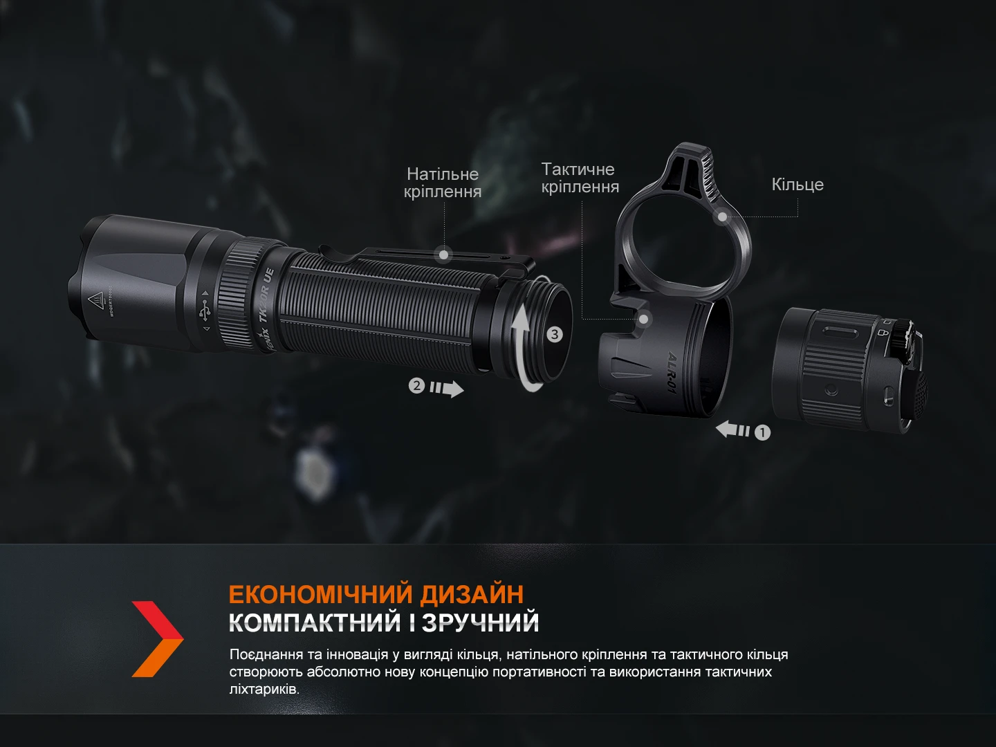 Кільце тактичне для ліхтаря Fenix ALR-01 — фото 6