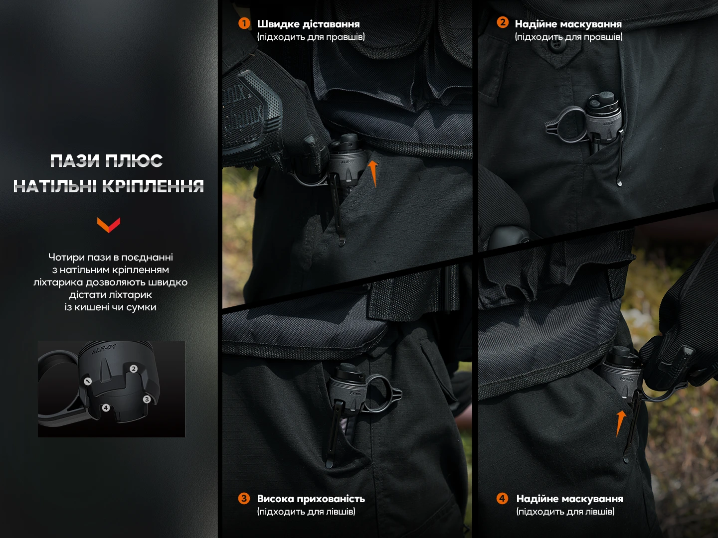 Кільце тактичне для ліхтаря Fenix ALR-01 — фото 8