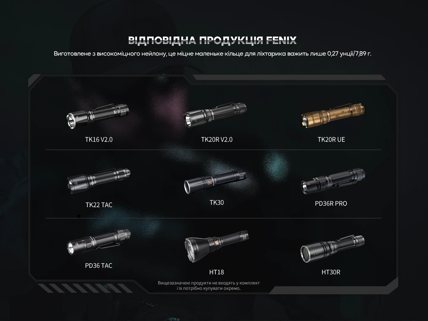 Кільце тактичне для ліхтаря Fenix ALR-01 — фото 9