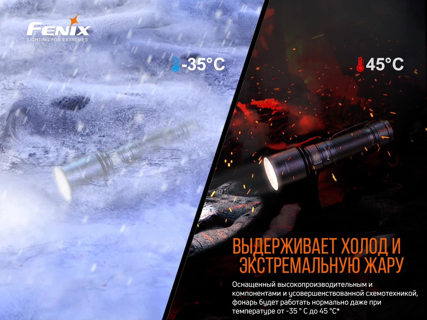 Ліхтар ручний Fenix C7 — фото 12