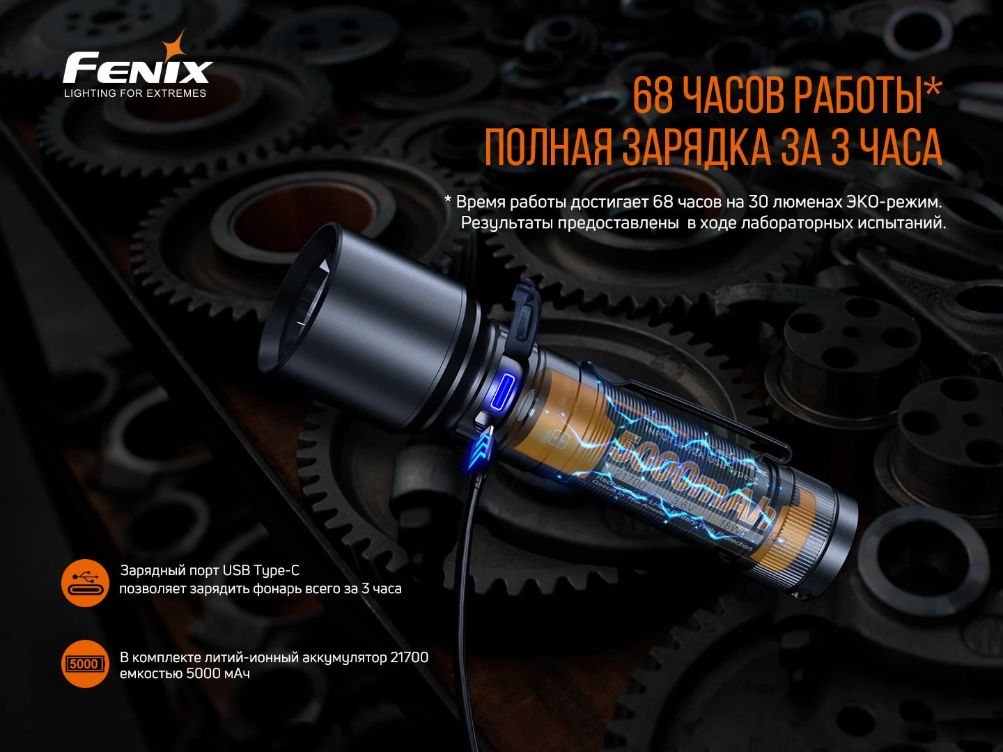 Ліхтар ручний Fenix C7 — фото 14