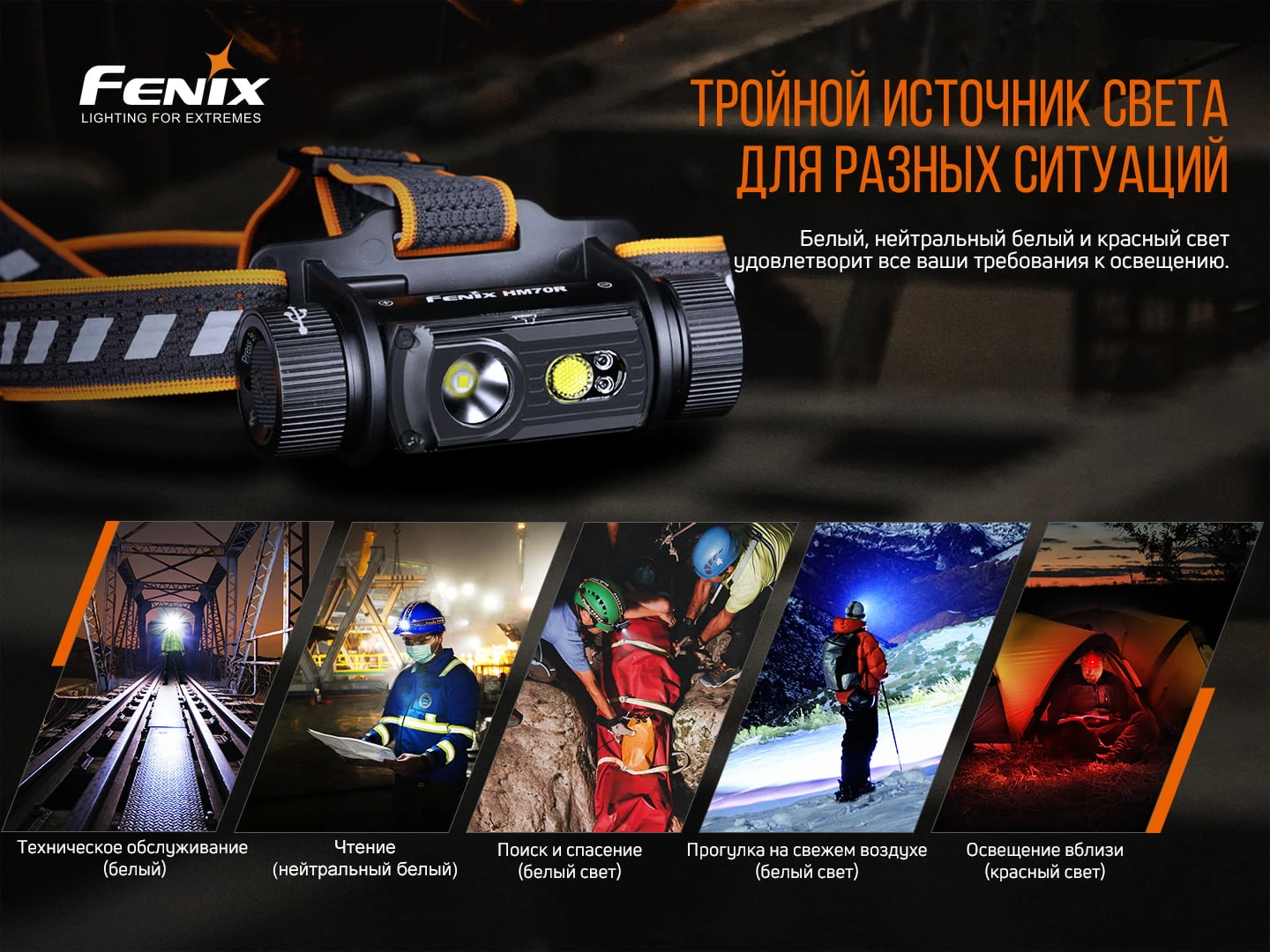 Ліхтар налобний Fenix HM70R — фото 11